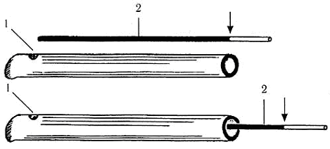 Рис. 1. Установление наличия заряда в стволе дульнозарядного оружия с помощью шомпола